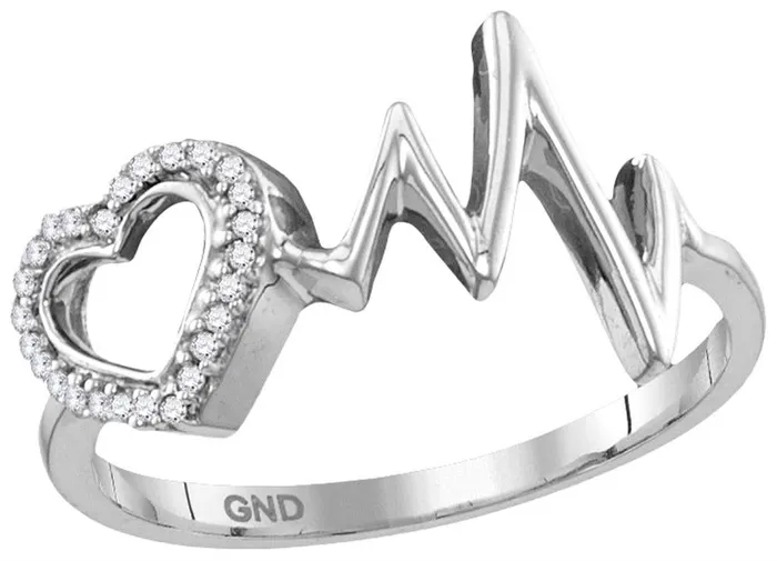 gndatlanta Rings 120CTDiamond RING
